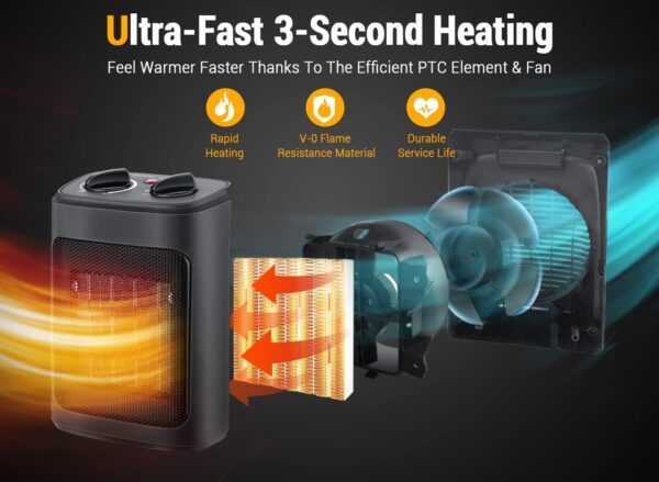 Space Heater - Image 2