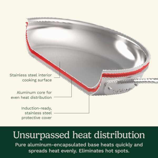 Cuisinart 17-Piece Cookware Set - Image 6