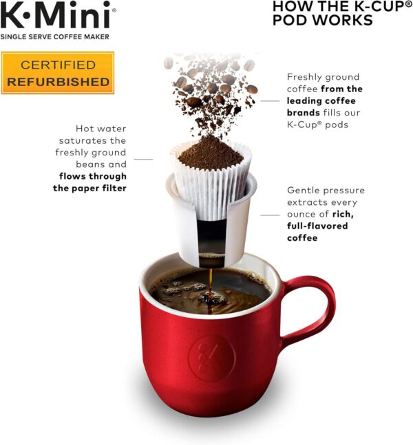 Keurig K-Mini Coffee Maker - Image 6