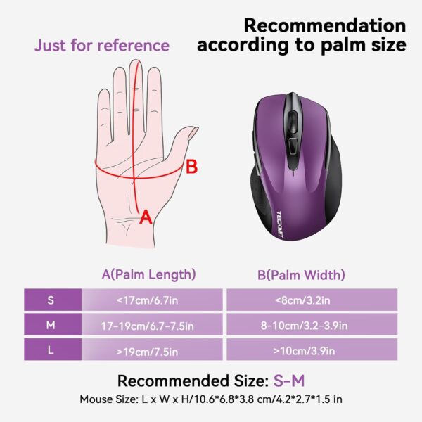 TECKNET Wireless Mouse - Image 8