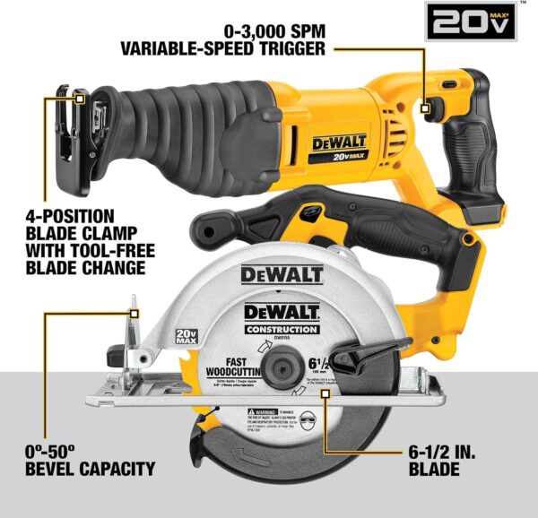 DEWALT 20V MAX Power Tool Combo Kit - Image 3