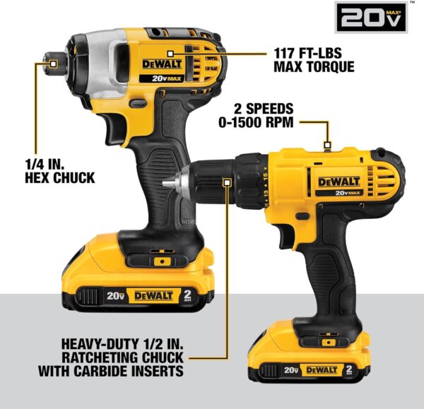DEWALT 20V MAX Power Tool Combo Kit - Image 2