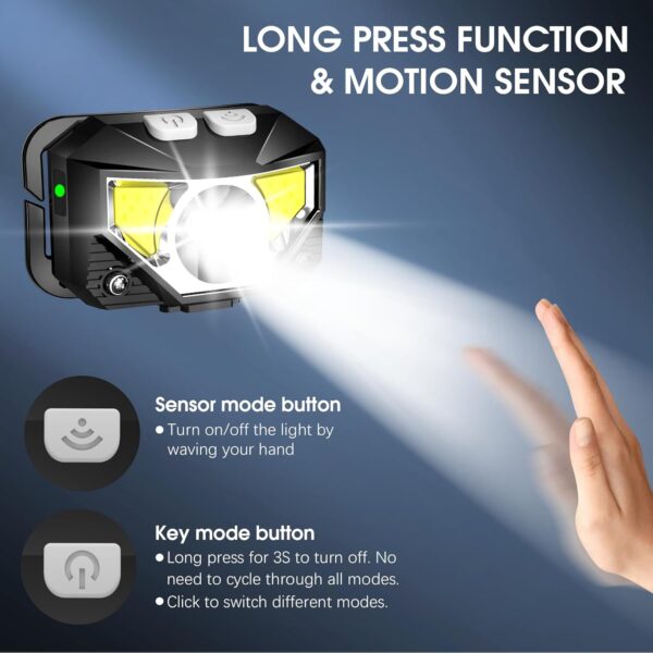 LHKNL Headlamp Flashlight - Image 5